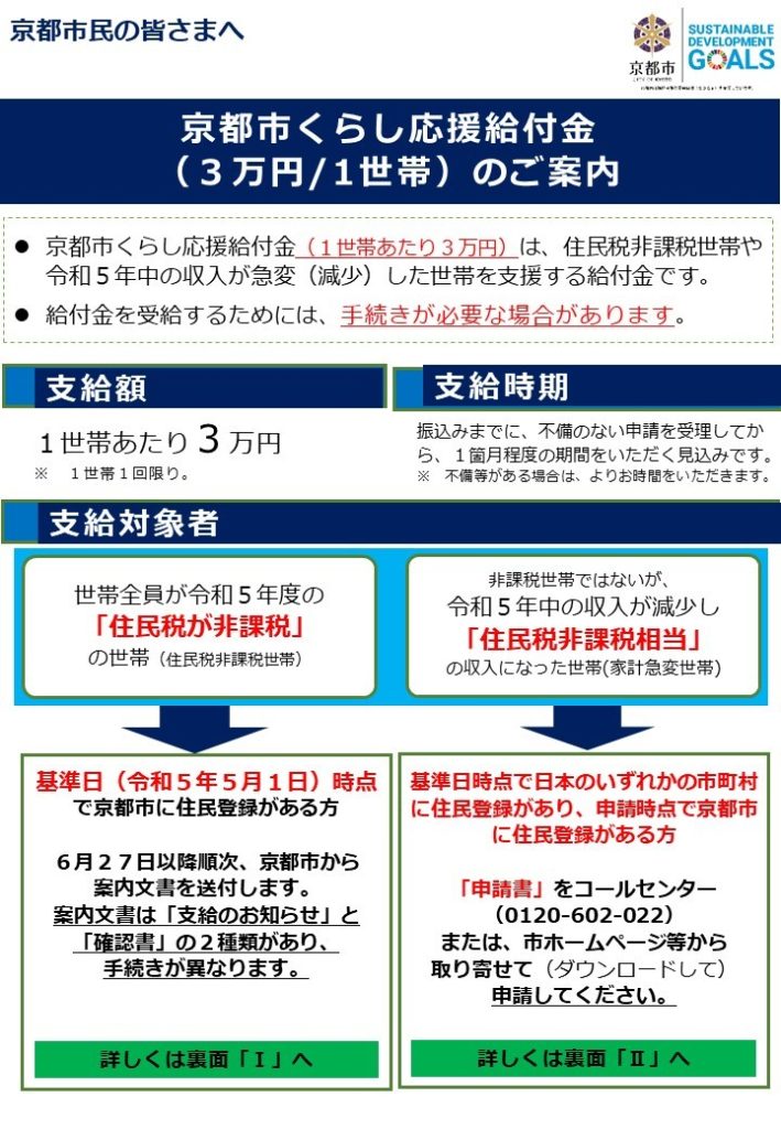 益田 市 7 万 円 給付